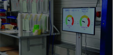 Indicadores de producción para medir el rendimiento de una fábrica. Indicadores de producción para medir el rendimiento de una fábrica.