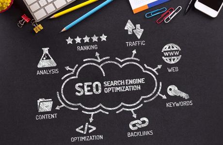 ¿Cómo puede una agencia de SEO mejorar las ventas de los negocios en Elche? Como-puede-una-Agencia-SEO-mejorar-ventas-Negocio-Elche Blog Elche Se Mueve