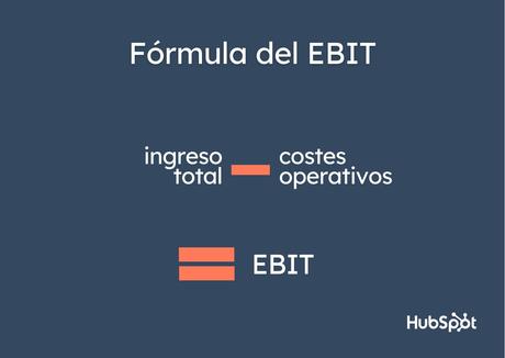 Qué es el EBIT, cómo se calcula y ejemplo