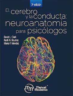 Neuroanatomía y lo paranormal