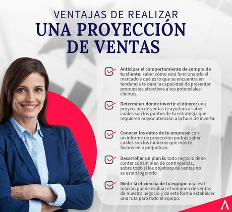 ¿Qué es un pronóstico de ventas? ¿Qué es un pronóstico de ventas?