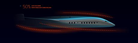 El Avión Futurista que Cambiará la Fuerza Aérea 7