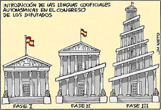 Del caso Nevenka Fernández