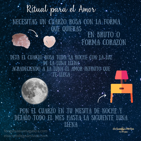 31 de agosto 2023 Luna llena Azul