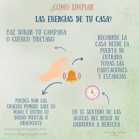 Hoy limpia las energías