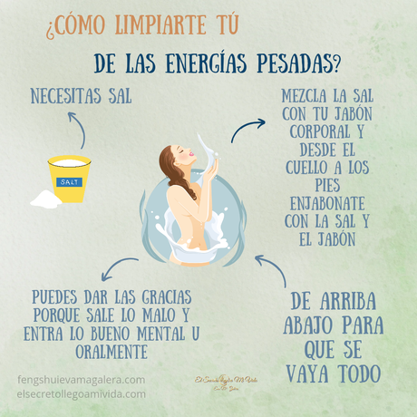 Hoy limpia las energías