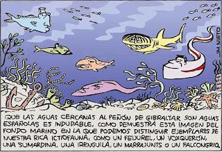 Del mundo en las manos