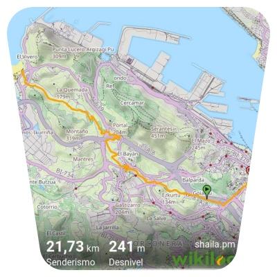 Portu-La Arena (Muskitz)