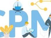 Gestión desempeño corporativo CPM.