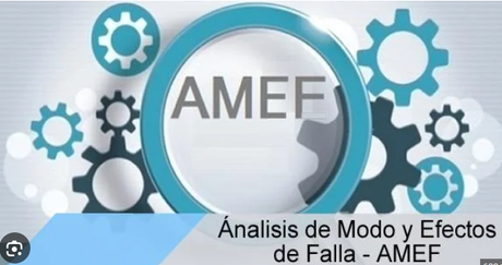 Análisis de modos y efectos de fallas en la atención médica Análisis de modos y efectos de fallas en la atención médica