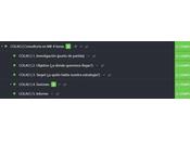 Consultoría Marketing Digital para Colao Cafe Food