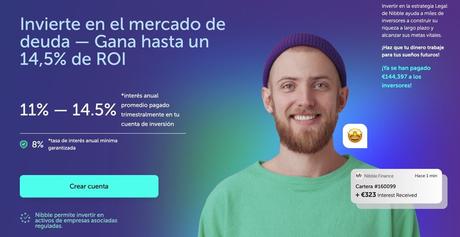 Nibble ITSF presenta las inversiones de deuda de alto rendimiento Nibble ITSF presenta las inversiones de deuda de alto rendimiento