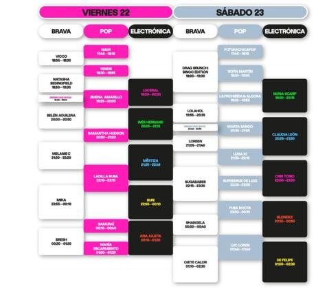 Horarios del Brava Madrid 2023