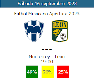 Pronósticos de la jornada 8 de apertura 2023 del futbol mexicano