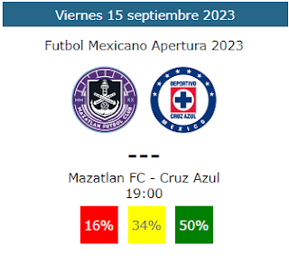 Pronósticos de la jornada 8 de apertura 2023 del futbol mexicano
