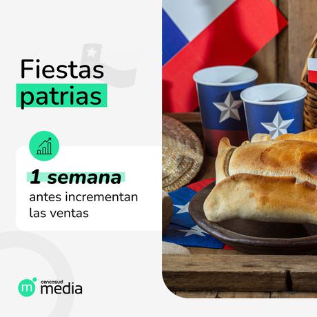 Conoce los productos más vendidos en supermercados previo a Fiestas Patrias fiestas patrias 1