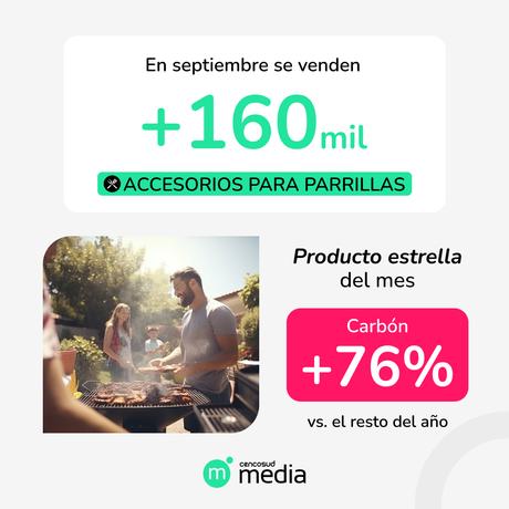 Conoce los productos más vendidos en supermercados previo a Fiestas Patrias fiestas patrias 4