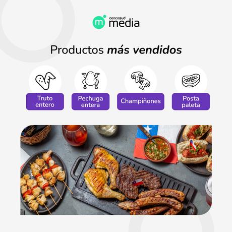 Conoce los productos más vendidos en supermercados previo a Fiestas Patrias fiestas patrias 3