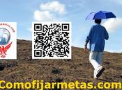 Metas poderosas para superar procrastinación