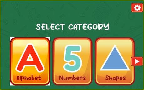 Learn drawing. Aprender a dibujar Learn drawing. Aprender a dibujar