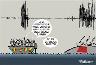 De las leyes ocultas