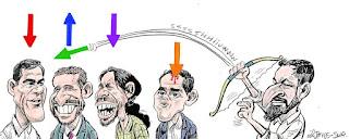 De las leyes ocultas