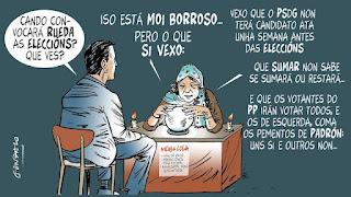 De la memoria ardiente de Chile