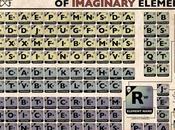 Art: tabla periodica elementos imaginarios