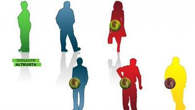 Cerca de cien «buenos samaritanos» esperan su turno para donar un riñón