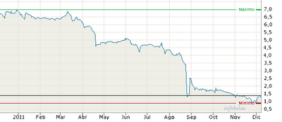 La Maculada CAMcepción La Maculada CAMcepción