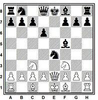 Partida de ajedrez Zapata-Anand, Torneo Mixto del Festival de Ajedrez de Biel, 1988