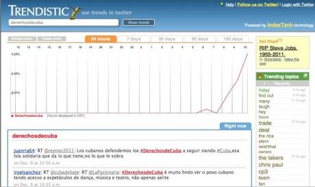 trendistic2