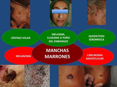 estetica en consultaclick