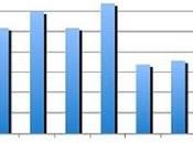 corre rescate bancos pero euro gobiernos