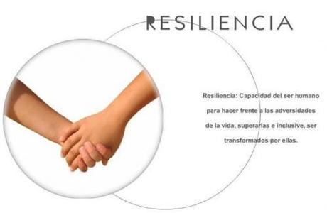 Resiliencia