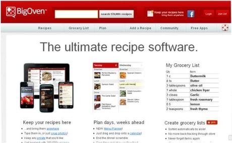 13 páginas deliciosas que te abrirán el apetito