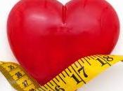 Medidas para poner raya colesterol