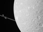 Retrato lunas Saturno