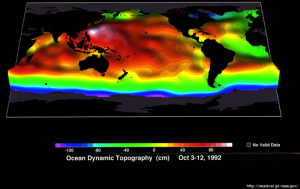 NASA-JPL-sealevel-topo El mar se levanta