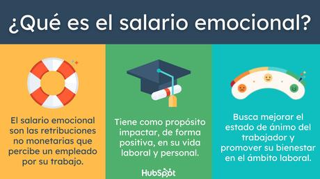 Salario emocional: qué es, ejemplos e importancia en la empresa. Salario emocional: qué es, ejemplos e importancia en la empresa.