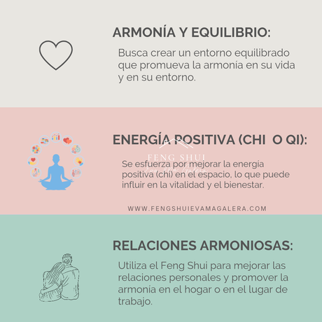 Que buscan en Feng Shui