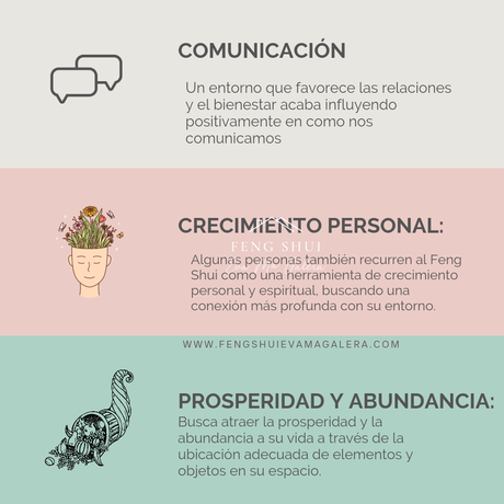 Que buscan en Feng Shui