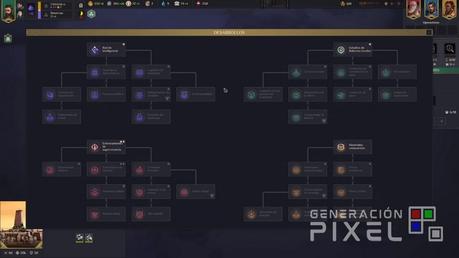 Análisis de Dune: Spice Wars Análisis de Dune: Spice Wars