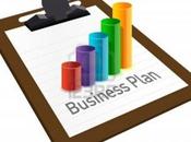 puedes mostrar estos elementos plan negocio, estás camino éxito