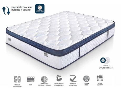Ventajas de Dormir en un Buen Colchón