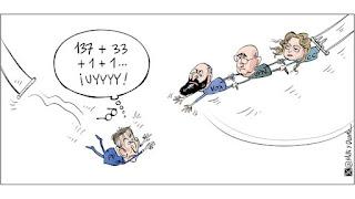 De los impulsos nocivos