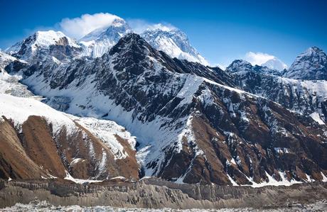 Himalaya-Historia-Geologica Blog Elche Se Mueve