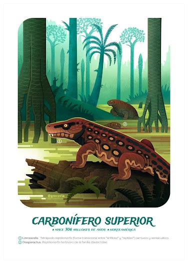 Fanerozoico #1: Paleozoico