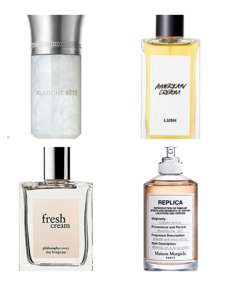 Qué son los perfumes lactónicos? - Paperblog