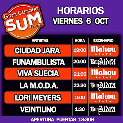 Horarios Gran Canaria SUM Festival 2023 Viernes